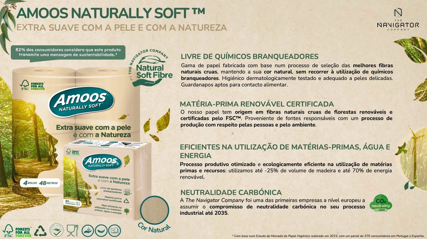 Papel Rolo Multiusos Ecológico Espiral Amoos 125M com embalagem e informações sobre sustentabilidade.