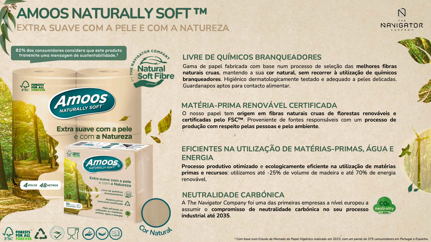 AMOOS PRO NATURE ZZ 2F (4000F)