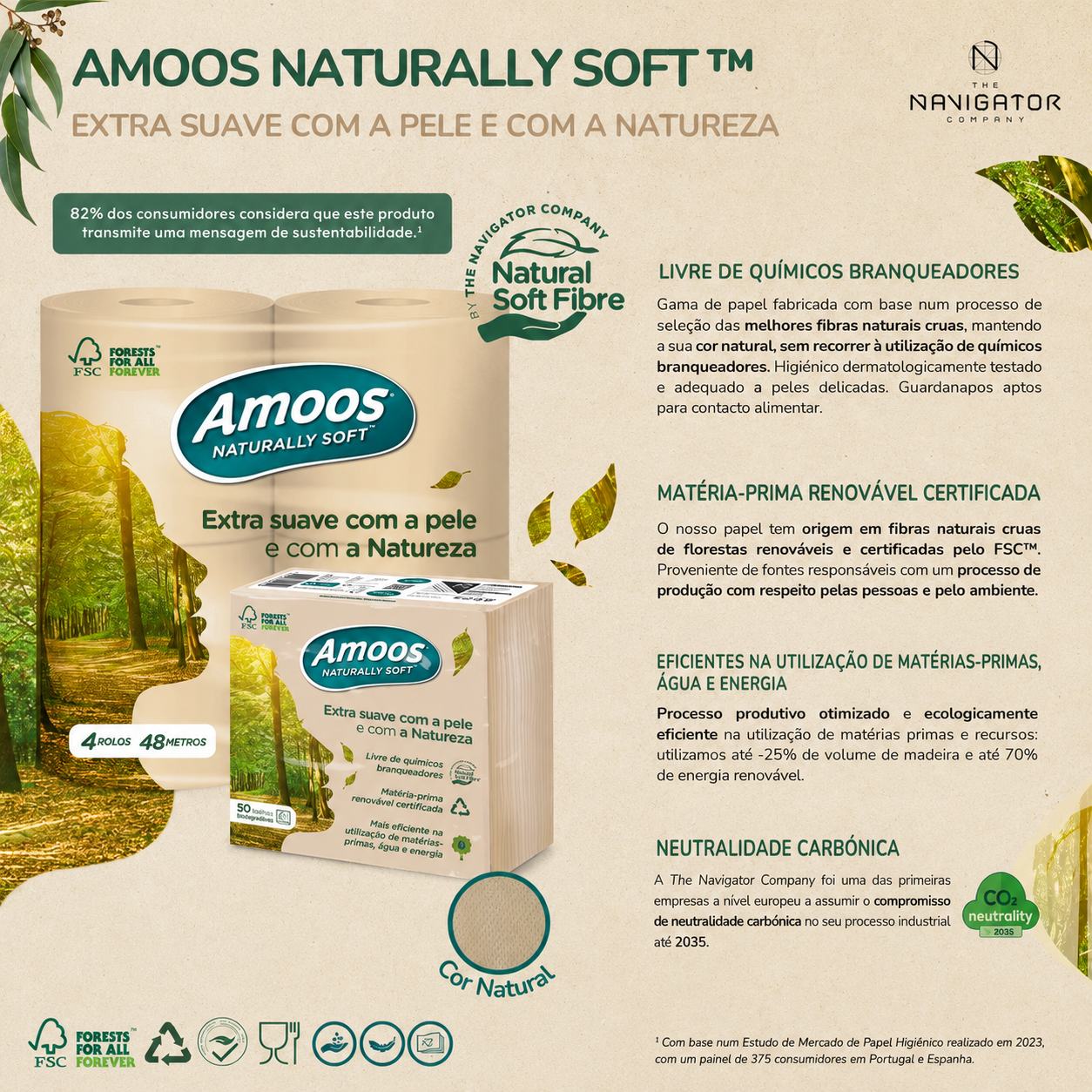 Guardanapos de Papel Ecológicos 33x33cm Amoos Naturally Soft | 1500un, embalagem ecológica e sustentável.