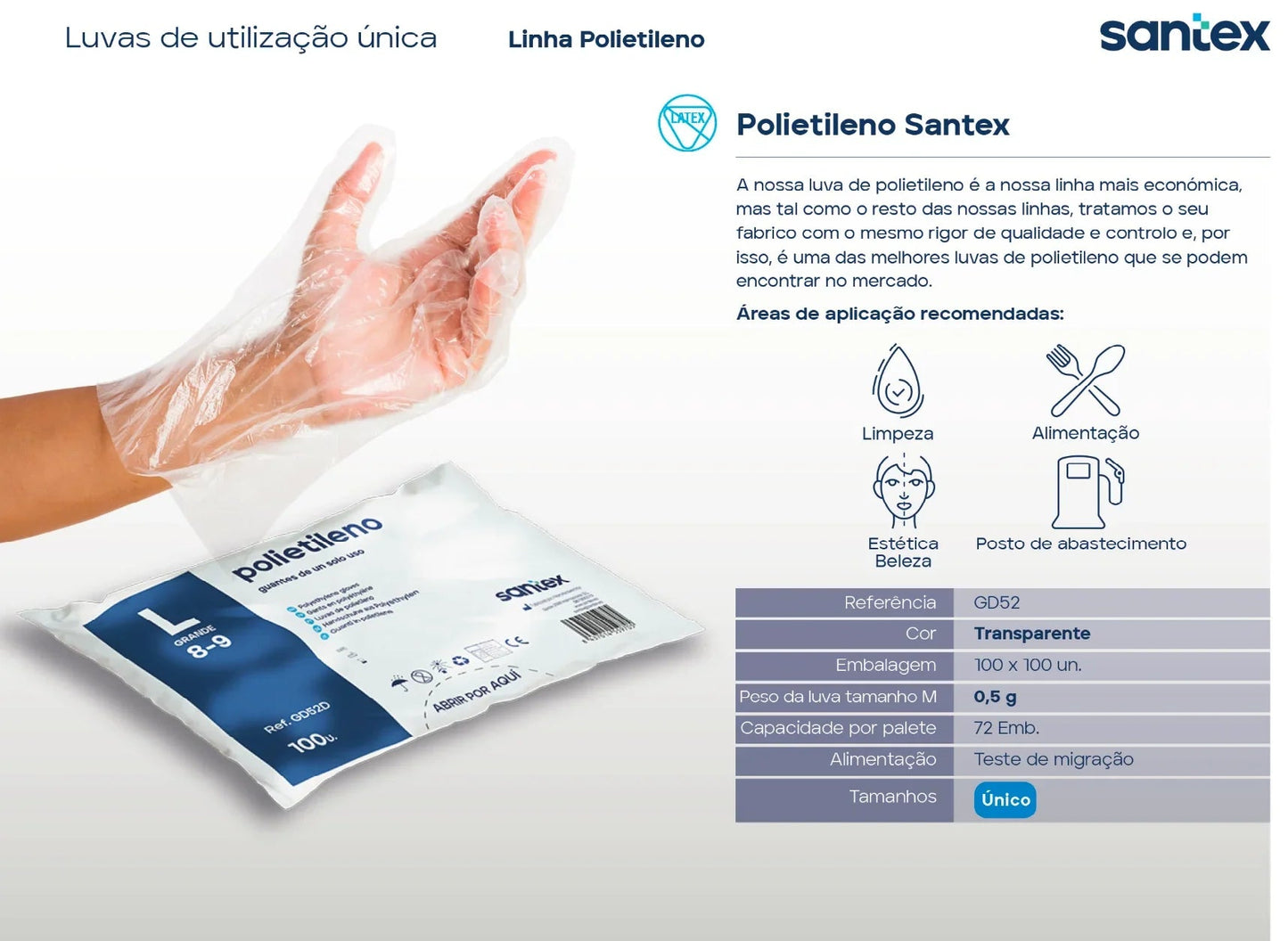 Luvas em Polietileno Finas Descartáveis em uso, embalagem da linha Polietileno Santex, ideal para limpeza e alimentação.