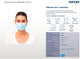 Máscara Cirúrgica Azul Descartável | Pack de 50un para proteção respiratória contra partículas sólidas e líquidas.