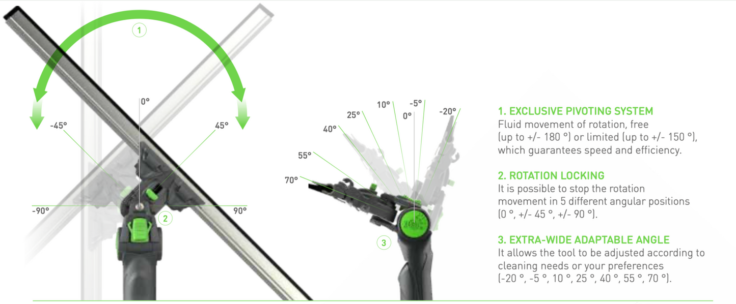 IPC PULEX UNIHANDLE
