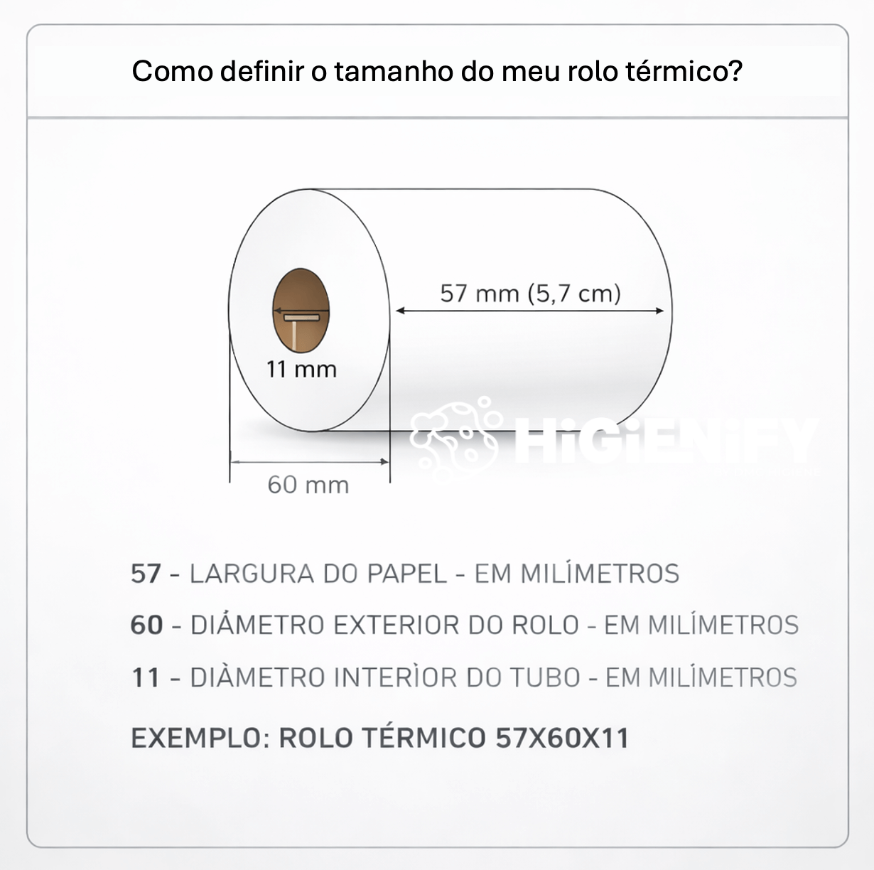 Como definir o tamanho do rolo térmico: 57 largura, 60 diâmetro exterior, 11 diâmetro interior em milímetros.