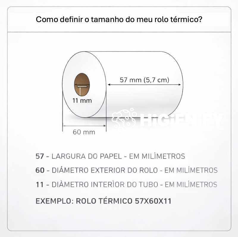 Como definir o tamanho do rolo térmico: 57 largura, 60 diâmetro exterior, 11 diâmetro interior em milímetros.
